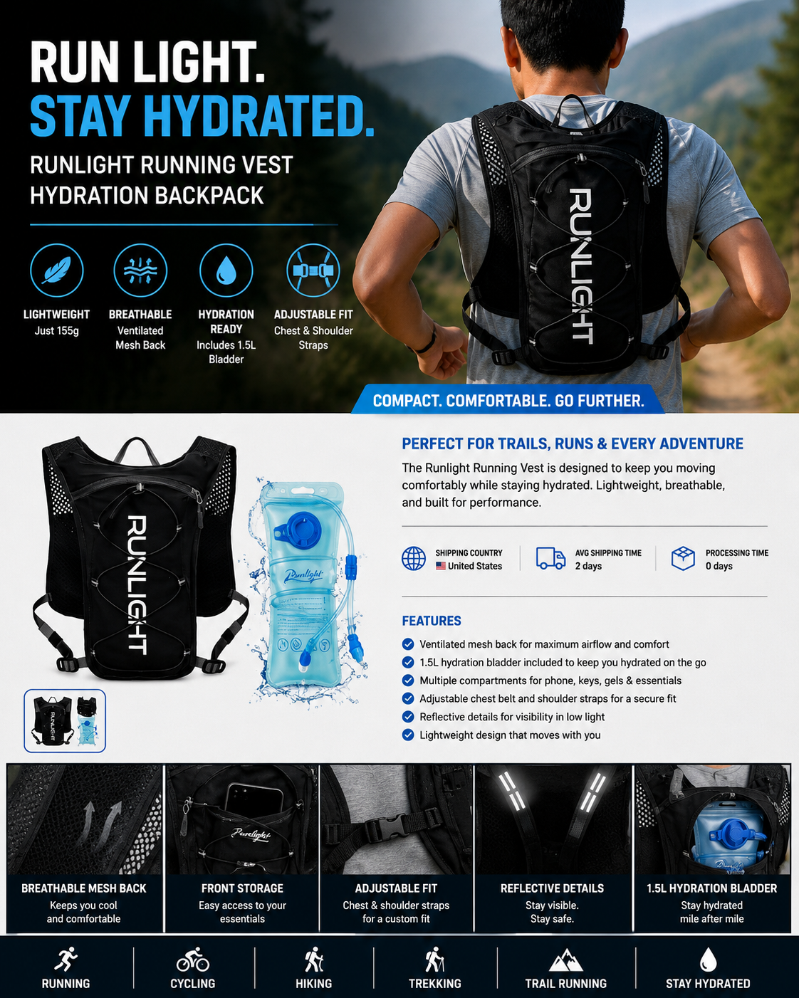 Runlight Performance Hydration Vest-1.5L